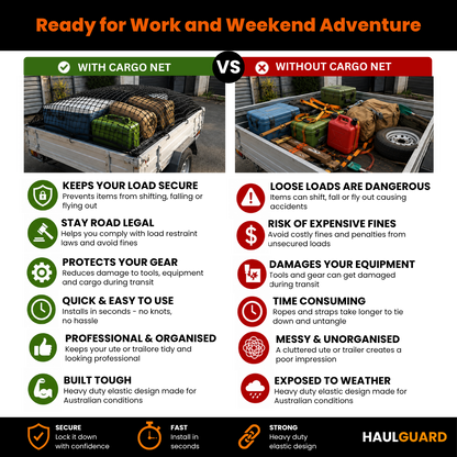 HaulGuard - Elastic Secure Cargo Net